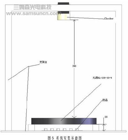 药品(板状)在线检测方案_hjhb861.com