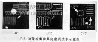 计算机视觉新技术及其在IC标记质量检验中的_hjhb861.com