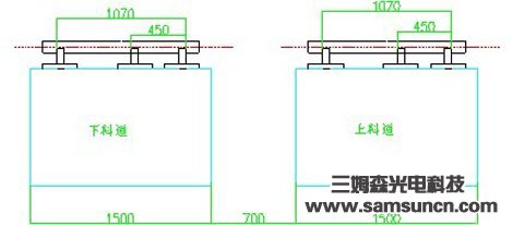 重型机械手的棒料上下料方案_hjhb861.com