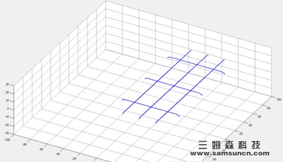 New breakthrough in quality automation for the 3D glass industry - 3D glass full set of intelligent inspection videos revealed_hjhb861.com