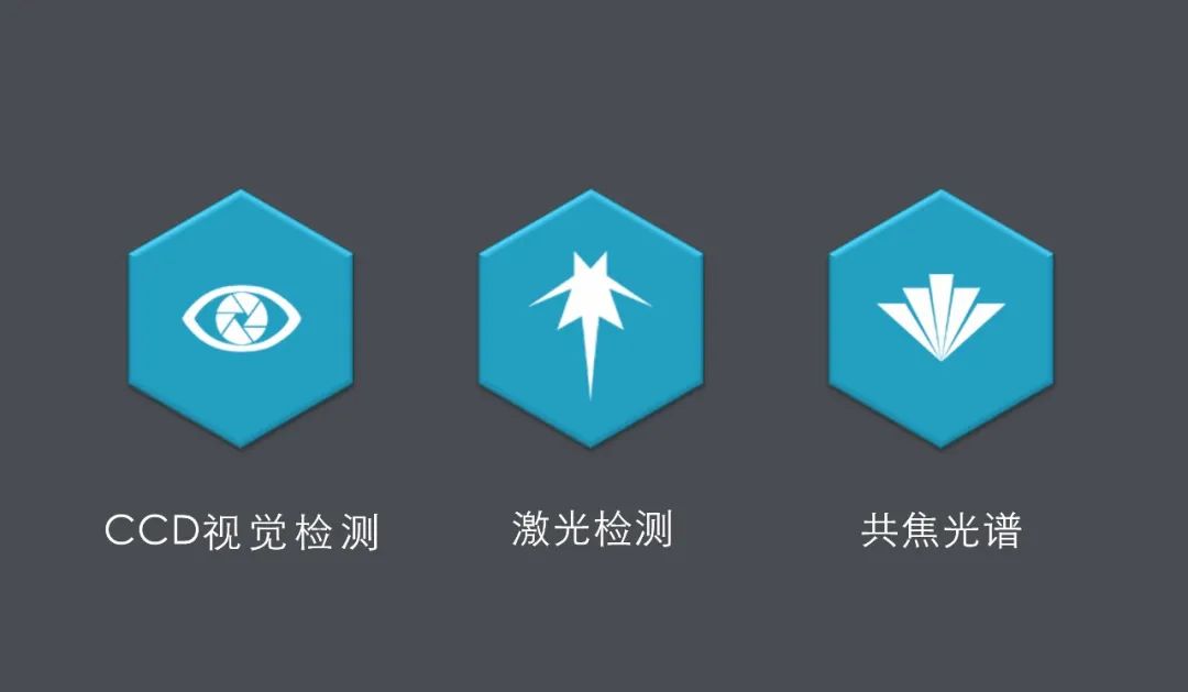 手机卡托、按键等零件的尺寸检测方案_hjhb861.com